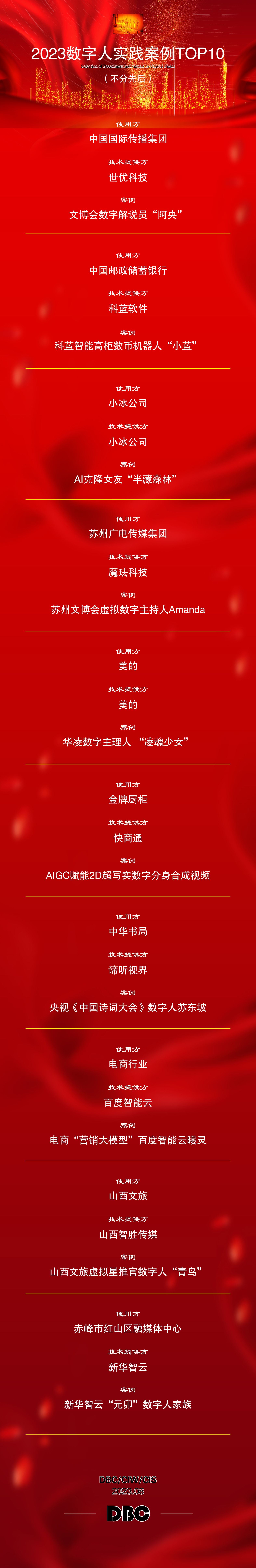 images/2023/08/02/103247401.jpg 數(shù)字人實踐  硅谷.jpg